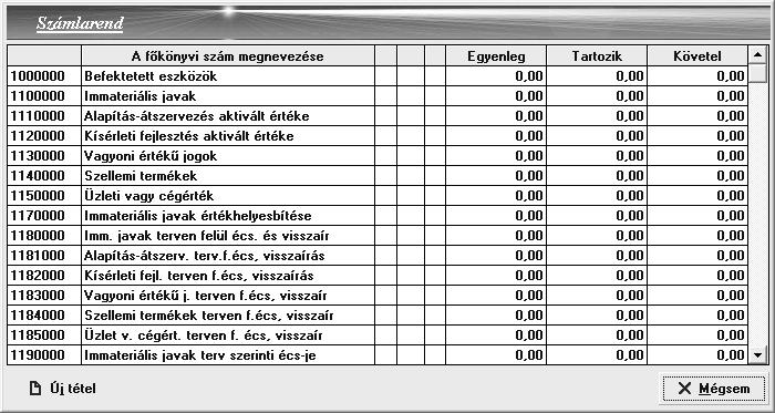 Az következő billentyűkombinációval érhető el gyorsan, bármikor.