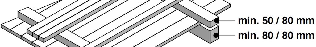 tetőfelépítéstől függően különböző hosszúságú csavarok lehetnek szükségesek), a minimum