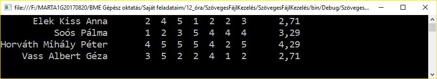 név[tanulóindex] = puffer[0]; Console.Write("0,20 ", név[tanulóindex]); for (int i = 0; i < tárgyszám; i++) jegy = int.parse(puffer[i + 1]); átlag[tanulóindex] += jegy; tárgyátlag[i] += jegy; Console.