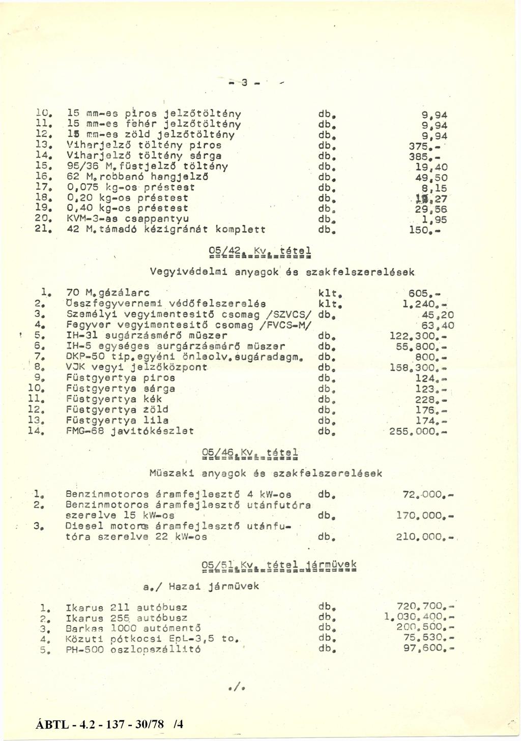 3 10. 15 mm-9s piros jelzőtöltény 11. 15 mm-es fehér jelzőtöltóny 12. Ifi mm-es zöld Jelzőtöltény 13. Viharjelző töltény piros 14. Viharjelző töltény sárga 15. 96/36 M.füstjelző töltény 16.