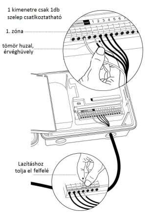 - Mielőtt a vezérlő elektromos csatlakozásaihoz nyúlna, mindenképpen feszültségmentesítse a vezérlőt és a szelepeket.