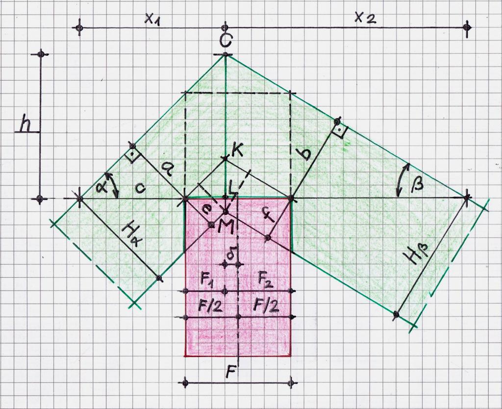 6 4. ábra Majd ( 2 ), ( 3 ) és ( 22 ) - vel: ( 23 ) Ez megegyezik az 1. ábra első képletével, tehát azt elfogadjuk.