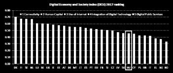 energiarendszerek digitalizációja 2020-ra a megújuló energia olcsóbb