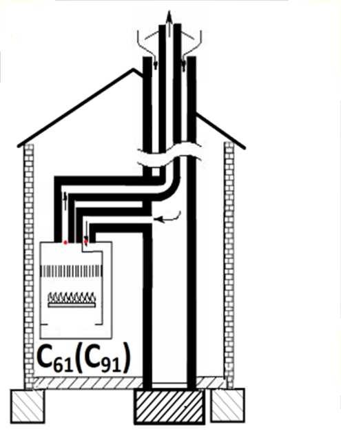 C62(C82)