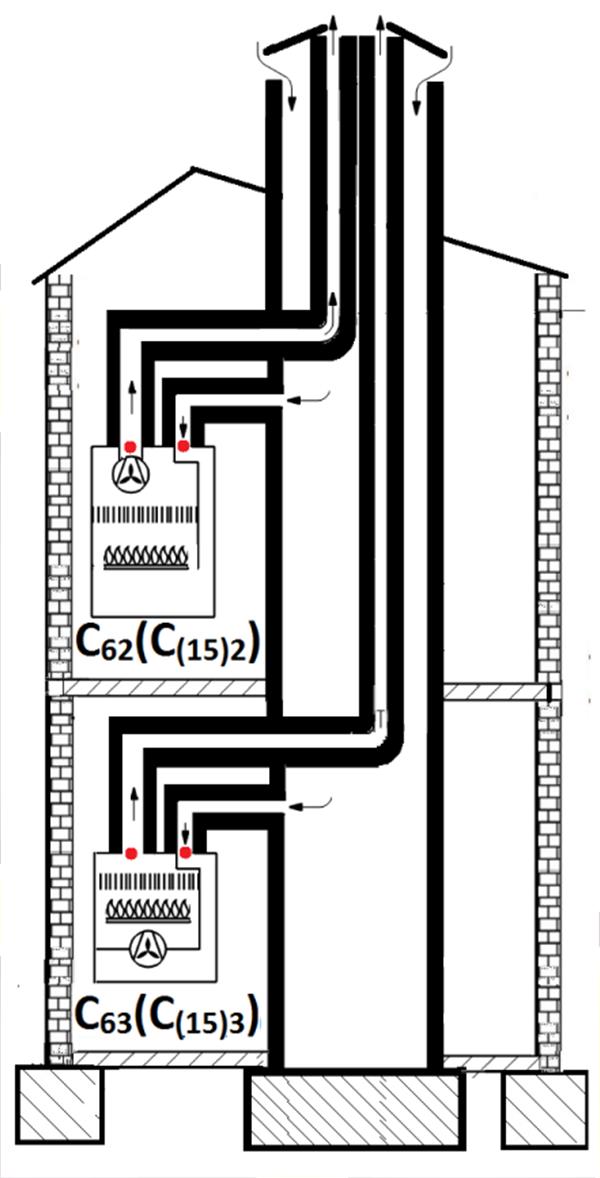 C61(C(15)1) C71