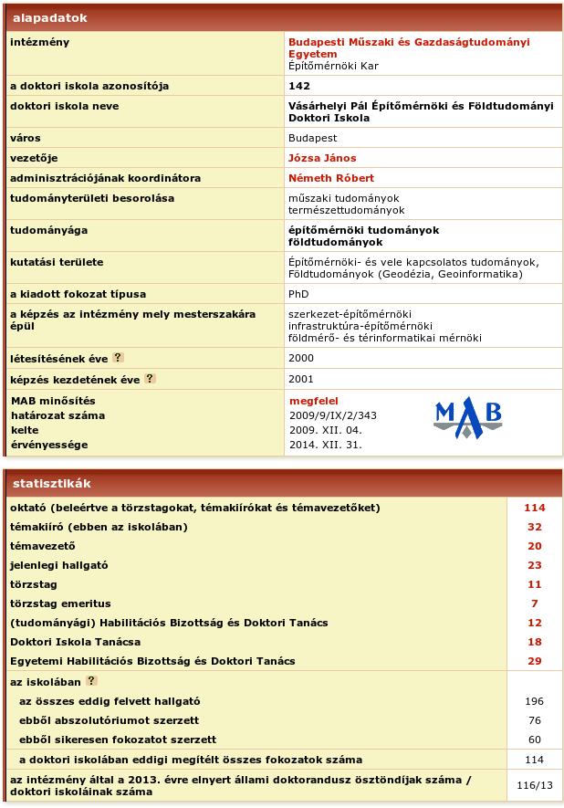 BESZÁMOLÓ az Építőmérnöki Karon 2013. január és 2013.