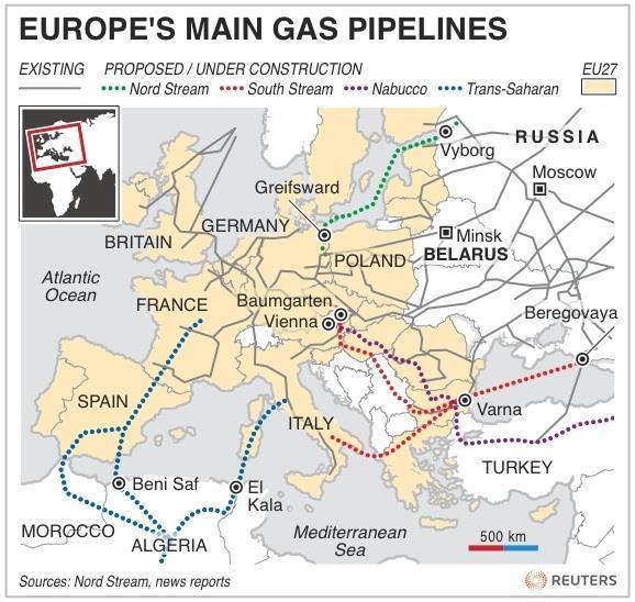 Európa legfontosabb gázvezetékei (Nyugaton hurkolt hálózatok, verseny; Keleten