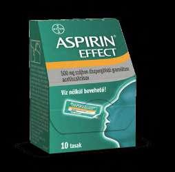 Mikroaktív technológiájának köszönhetően az eddigi leggyorsabban felszívódó Aspirin, mely hatékonyan csillapítja fejfájását. Hatóanyag: acetilszalicilsav.