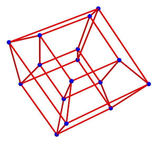 A vetítés után kapott mátrix soraiban a 4-edik koordináták mind 2-vel egyenlők, azokat elhagyva egy 3-as > mátrix készíthető, amelyből a Pontlista=Sorozat(Pont(Elem(N, i)), i, 1, n) paranccsal egy