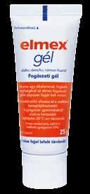 : 225-5800 www.gsk.hu CHHU/CHTHRFL/0014/18 A védjegyek tulajdonosa vagy engedélyezett használója a GSK vállalatcsoport.