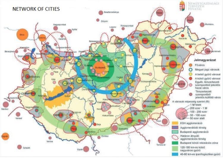 - a regionális pólusok és megalopoliszok