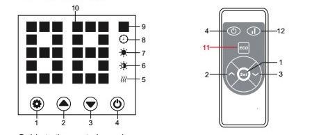 KEZELŐ PANEL 1 Gomb a beállításokhoz 2 Nyíl gomb "felfele" 3 Nyíl gomb "lefele" 4 Be-/ki- kapcsoló gomb 5 Fűtőelem üzemeltetési kijelző 6 "Alacsony fűtési szint" kijelző 7 "Magas fűtési szint"