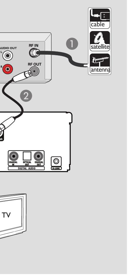 Egy másik Scart kábel segítségével csatlakoztassa a felvevő készülék EXT2 AUX-I/O aljzatát a videomagnó Scart kimenetéhez (jelölése lehet TV OUT, vagy TO TV is)!