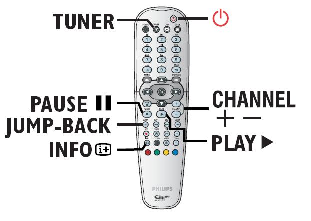 TV-programok kezelése Váltás adott TV-állomásra Az átmeneti HDD tárhelyről (Time Shift Buffer) további információkat a következő oldalon találhat.