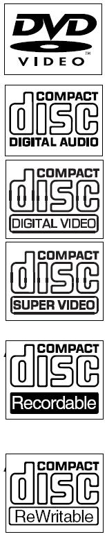 DVD±R (DVD Recordable): ha a lemezt lezárta, illetve megtelt, további felvételek rögzítésére már nincs lehetőség. Csak akkor játszható le, ha a felvétel Video mode - ban készült, és a lemezt lezárta.