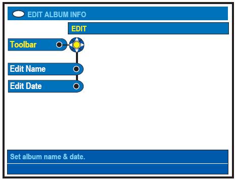 Az album törlése Válassza ki az albumot, és a távvezérlő piros gombjának megnyomásával válassza ki a {DELETE} menüpontot! A bélyegképeket az OK gomb megnyomásával nézheti át.