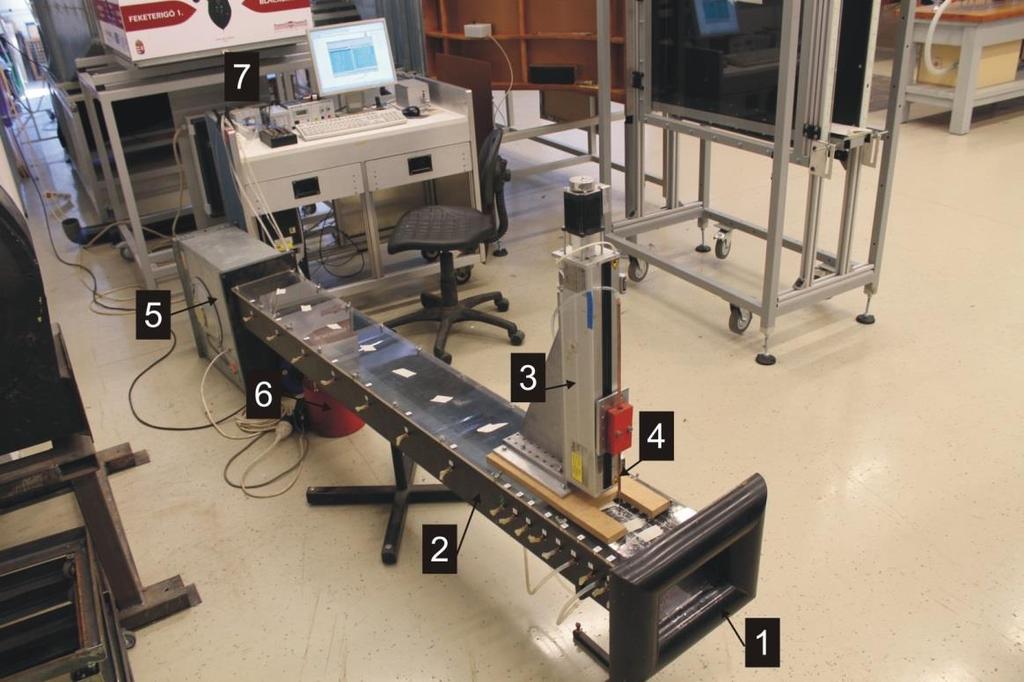 1. ábra : A mérési elrendezés 2. ábra Mérőberendezés főbb egységei: 1. Beszívó tölcsér, 2. 100x200 mm Légcsatorna, 3. Mozgató egység, 4. Pitot-cső, 5. Ventilátor, 6. Toroid transzformátor, 7.