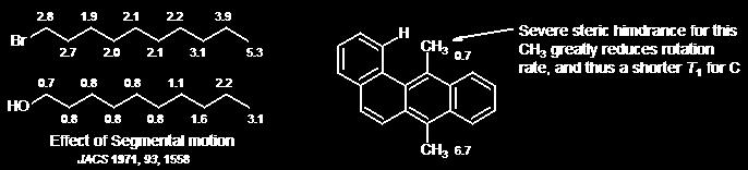 1 T 1(DD) = γ X2 γ H 2 h 2π 2 τ c 1 r HX 6 Kémiai kötéssel összekapcsolódó, másik