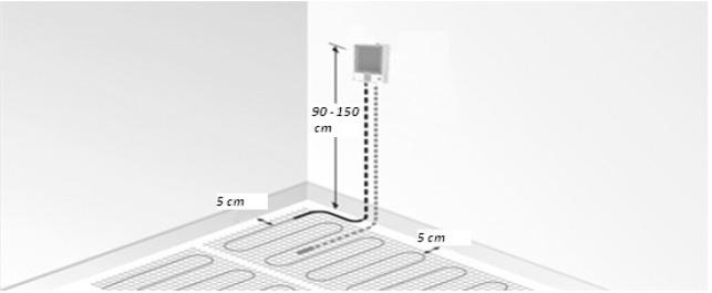 ) Számolja ki a fűtendő felületet. Példa: a 2. ábrán feltüntetett fürdőszoba területe 8,75 m 2. Ha a zuhanyzó, WC és kézmosó által elfoglalt területet kivonja, a megmaradó fűtőfelület csupán 6,45 m 2.