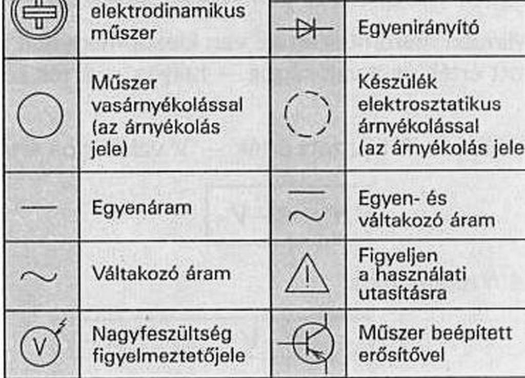 számmal M jelölnek. Laboratóriumi mőszerek ÜzemiÜzemi-, ill.