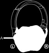 A headset antennája a pontozott vonal alatt látható részen van beépítve.
