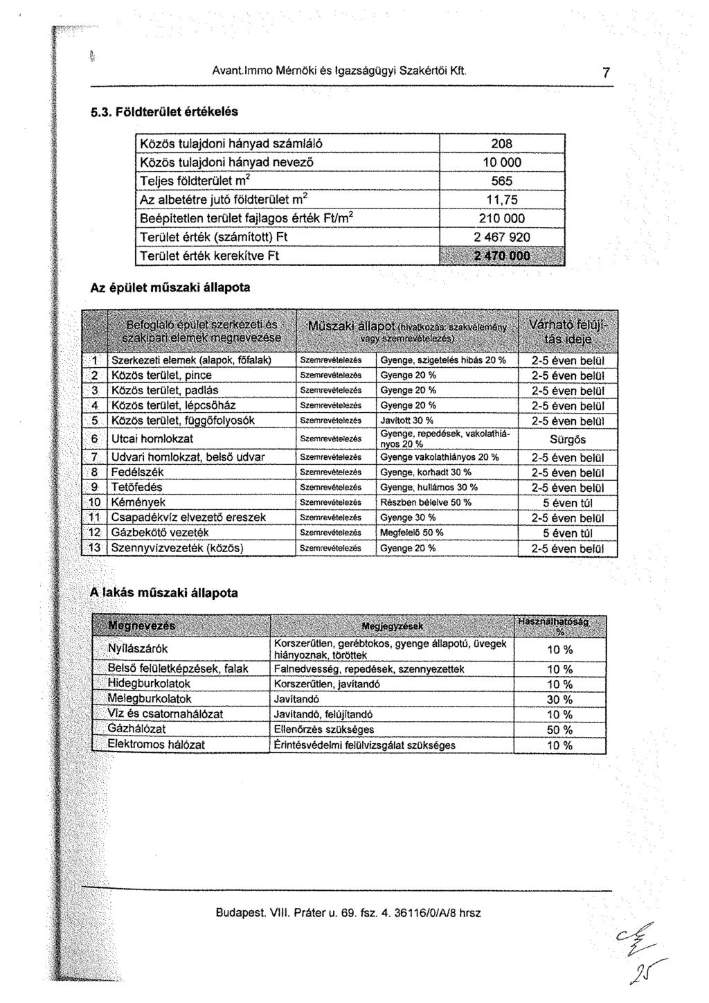 Avant. Immo Mérnöki és Igazságügyi Szakértői Kft, 3 