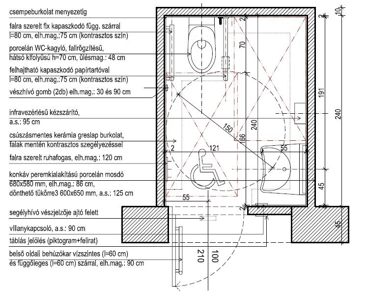Oldal 13 példa: Akadálymentes illemhely kialakításához Segélyhívó berendezés: A padlósík fölött 900 mm magasságban elhelyezett hívógomb padlóig vezetett vörös színű húzózsinórral kiegészítve,