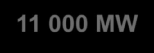 ? földgáz 2100 400 olaj, egyéb 300 1000 6000 MW-ot