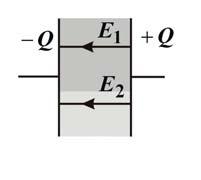 egyes felületszakaszoka jutó töltések összege U ε ( ) a εa Q = σ a + σa = εa + εa = CU, C = + = C + C. d d d.4. ába.