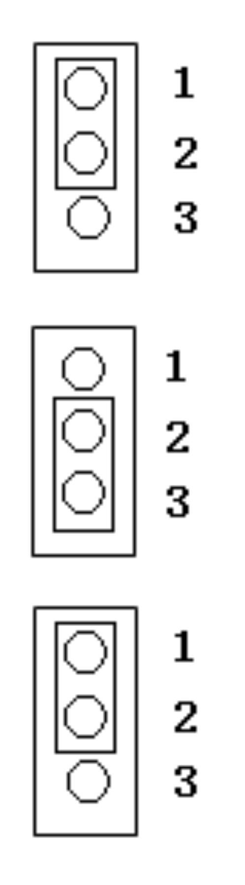 Átkötések alkalmazásának leírása: Jumper (átkötés) Jelölés Funkció Referencia jel