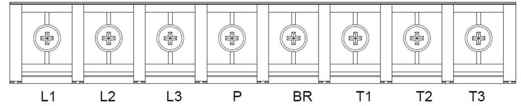 Bemeneti sorkapocs leírása: Szimbólum L1(L) L2 L3(N) P BR T1 T2 T3 Leírás Hálózati betáplálás: egyfázis: L1(L) / L3(N) három fázis (400V): L1 / L2 / L3 Külső