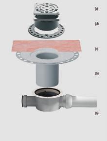 Schlüter -KERDI-DRAIN Schlüter -KERDI-DRAIN-MSBB (h) (g) (f) (e) (d) (c) (b) (a) : a Lefolyóház szigetelő csatlakozással b Nemesacél karimagyűrű c Schlüter