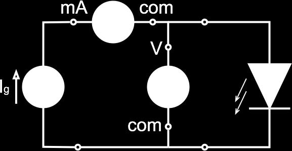 Az Irradiance mód első indításánál kéri a sötétáram (Dark Current) beállítását. Ennek érdekében ki kell kapcsolni a világítódióda táplálását, biztosítva ezzel a teljes sötétet a detektor számára.