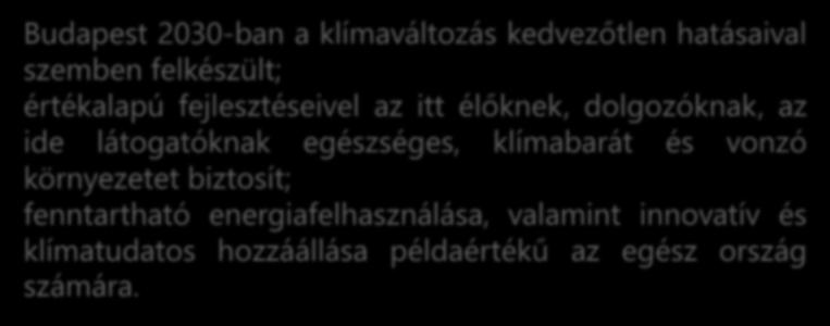 látogatóknak egészséges, klímabarát és vonzó környezetet biztosít; fenntartható