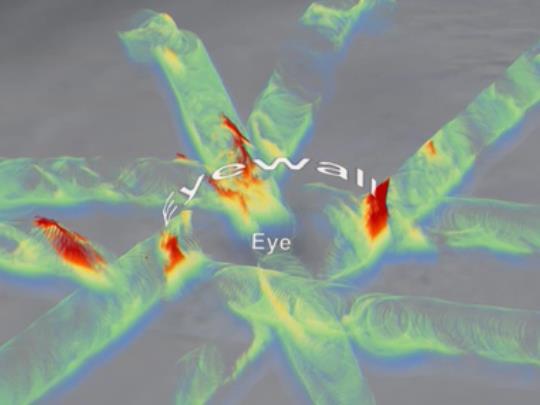 Figure 8. Development of Eye and Eyewall in the Karl hurricane.