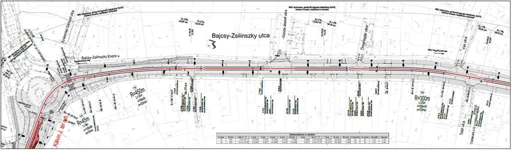 Hódmezővásárhely villamospálya