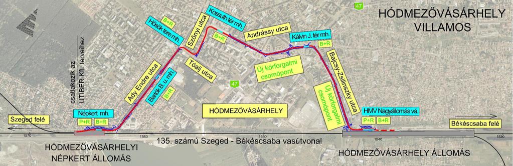 Hódmezővásárhely villamospálya nyomvonala 3,5 km jellemzően középfekvésű, egyvágányú villamospálya épül; csúcsidőben 10 perces járműkövetés; 5 megállóhely ebből 2 forgalmi kitérővel és a kétvágányú