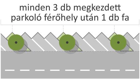 JÁRDASÁVBAN (FAVEREMRÁCCSAL)