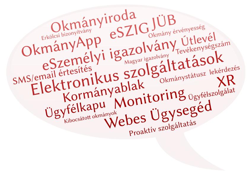 ELEKTRONIKUS KÖZSZOLGÁLTATÁSOKAT TÁMOGATÓ FŐOSZTÁLY Elektronikus közszolgáltatásokat és ügyfélszolgálati tevékenységet összefoglaló monitoring jelentés 2017. I.