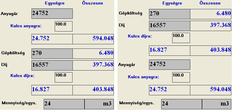 Milyen elemek jelenjenek meg a képernyőn: Számított egységár: Az árak %-os eltéríthetősége miatt az egységár a nyomtatott formában jelenik csak