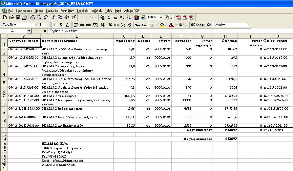 A költségvetés szükségletének kigyűjtése GOLD Az Excel táblázat tartalmazza a termékek gyártói cikkszámát, megnevezését, a költségvetésben használt mennyiségét, mennyiségi egységét, az utolsó