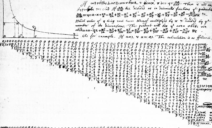 II2/c