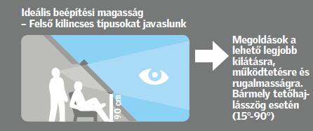 1600 mm 1400 mm 1180 mm 980 mm 780 mm 2018.04.03. Méretválaszték és bevilágító felület. Ajánlott tetőhajlásszög.