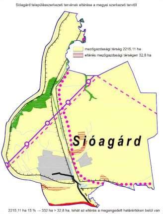 Vízgazdálkodási térség Az OTrT a település területén vízgazdálkodási térségként szerepelteti a közigazgatási területet érintő állandó vízfolyásokat és jelentősebb árkokat.