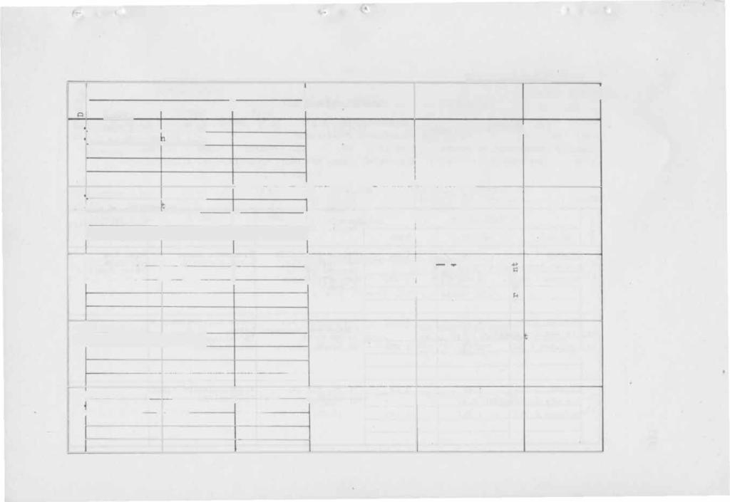L... r '1 K6rterem,ágyszám: 412/J GYÓGYSZERELÉS 3 Osztály átvéteb.,!i 1 1 1 1 Reggel Délben Ápolási teendők Megjegyzés igazolás Este 09 Plummer 5 cs. 5 cs 5 cs P.
