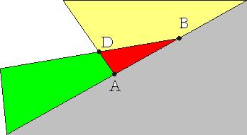 2012.02.07 20 Megoldás: A feladat nem oldható meg, ha a piros színű tartományban van pont.