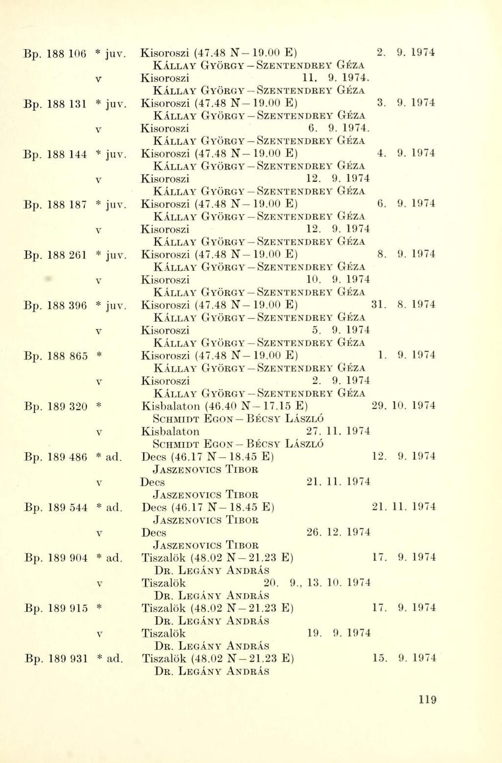 Bp. 188 106 * juv. Kisoroszi (47.48 N-19.00 E) 2. 9.1974 v Kisoroszi 11. 9. 1974. Bp. 188 131 * juv. Kisoroszi (47.48 N-19.00 E) 3. 9.1974 v Kisoroszi 6. 9. 1974. Bp. 188 144 * juv. Kisoroszi (47.48 N - 19.