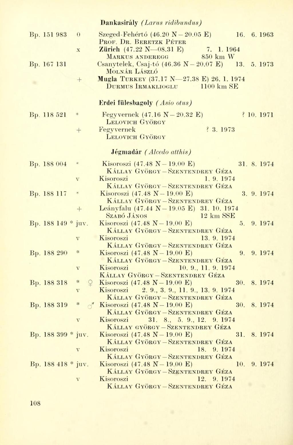 Dankasirály (Larus ridibundus) Bp. 151 983 0 Szeged-Fehértó (46.20 N 20.05 E) 16. 6.1963 PROF. DR. BERETZK PÉTER x Zürich (47.22 N 08.31 E) 7. 1. 1964 MARKUS ANDEREGG 850 km W Bp.