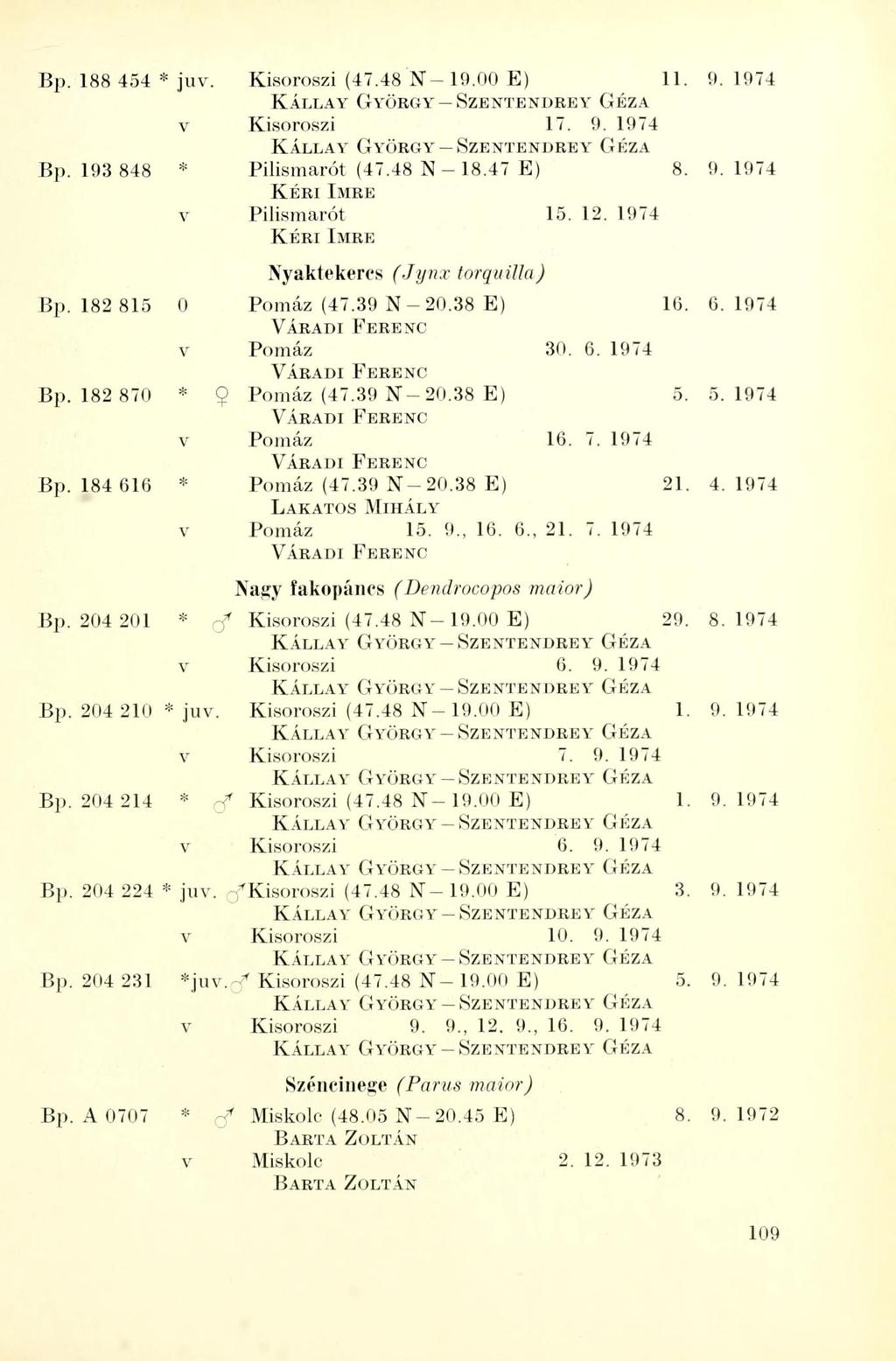 Bp. 188 454 * juv. Kisoroszi (47.48 N-19.00 E) 11. 9. 1974 v Kisoroszi 17. 9. 1974 Bp. 193 848 * Pilismarót (47.48 N -18.47 E) 8. 9.1974 KÉRI IMRE v Pilismarót 15. 12.