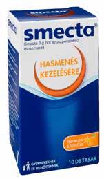 : 225-5800 www.gsk.hu A védjegyek tulajdonosa vagy engedélyezett használója a GSK vállalatcsoport.